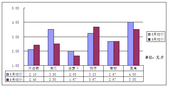 2a05f5ddd9ad45c4ad19b5301aa06670.png