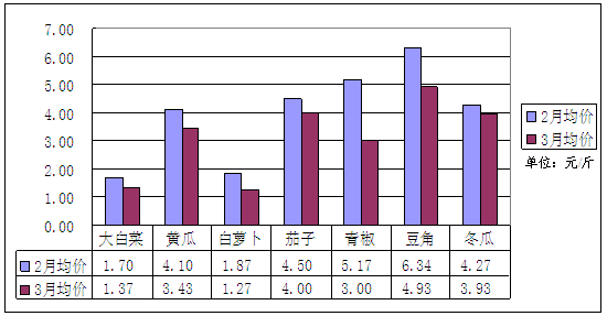367eb052801b42be9685e3234c81ec67.png