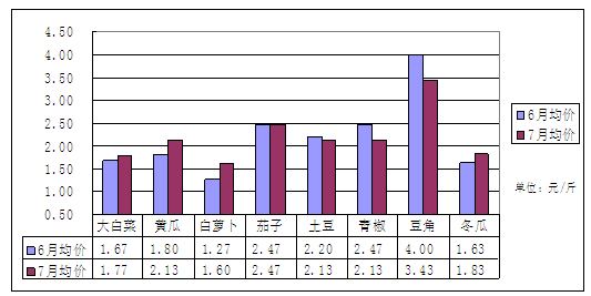 c3a087c793ea430ba4d45eb5335dcdb0.png